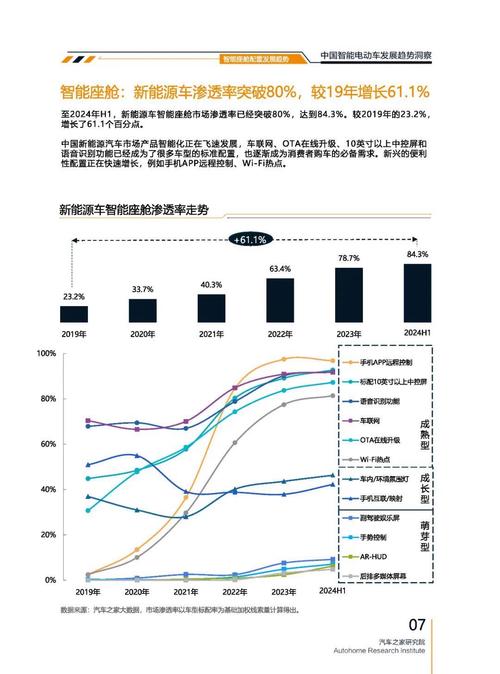 广州萝岗区恒鑫润企业管理咨询起亚对未来市场的预测，名爵汽车品牌文化的传播